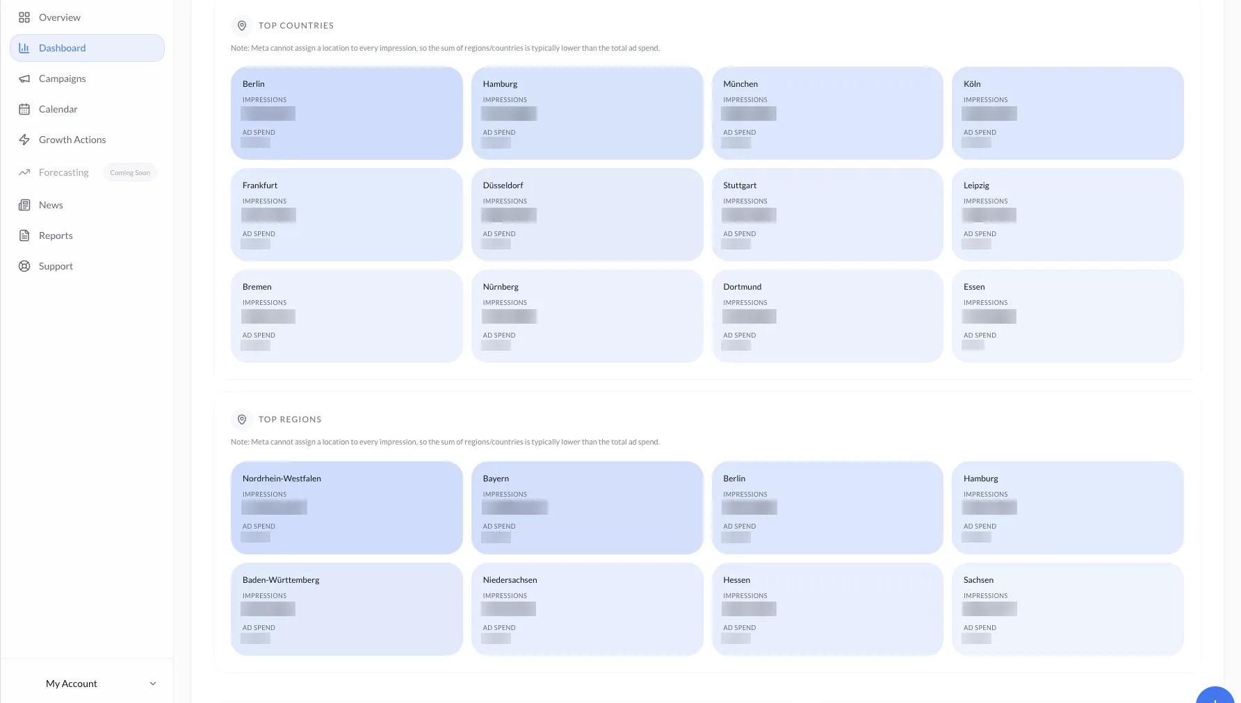 Client Hub: Top-Städte und Regionen