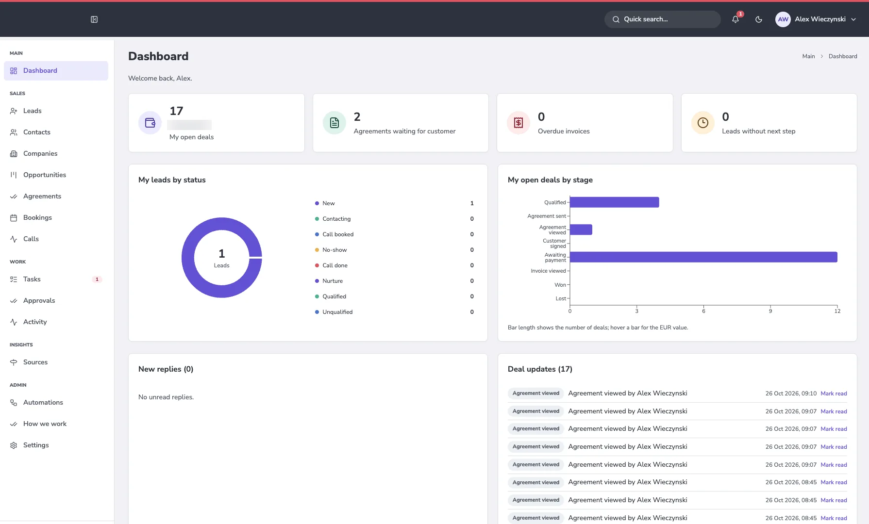 CRM: Dashboard